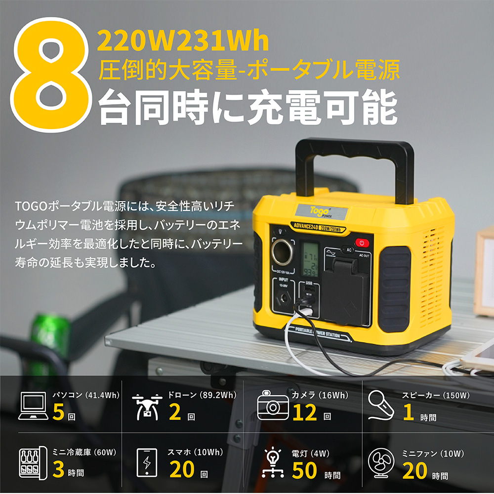 ポータブル電源 大容量 231Wh 50Hz 防災推奨 PSE認証済 家庭用蓄電池