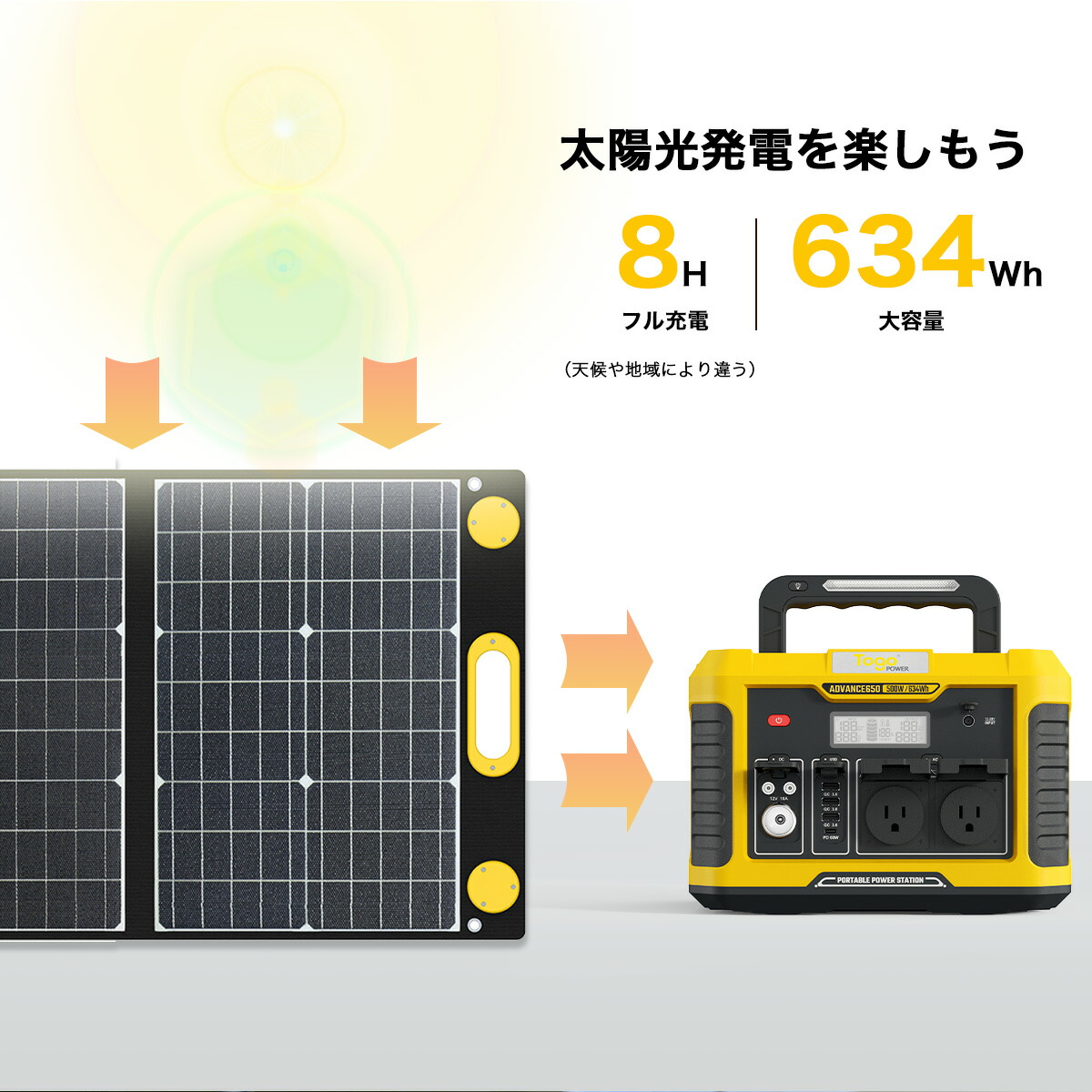 100％品質 ポータブル電源セット 大容量 634Wh 171600mAh 高出力 AC500W 純正弦波 ソーラーパネル 100W 23.5%  高効率 ソーラーチャージャー 車中泊 キャンプ 非常用電源 防災グッズ 停電対策 家庭用蓄電池 発電機 バックアップ電源 防災推奨 PSE認証済  fucoa.cl