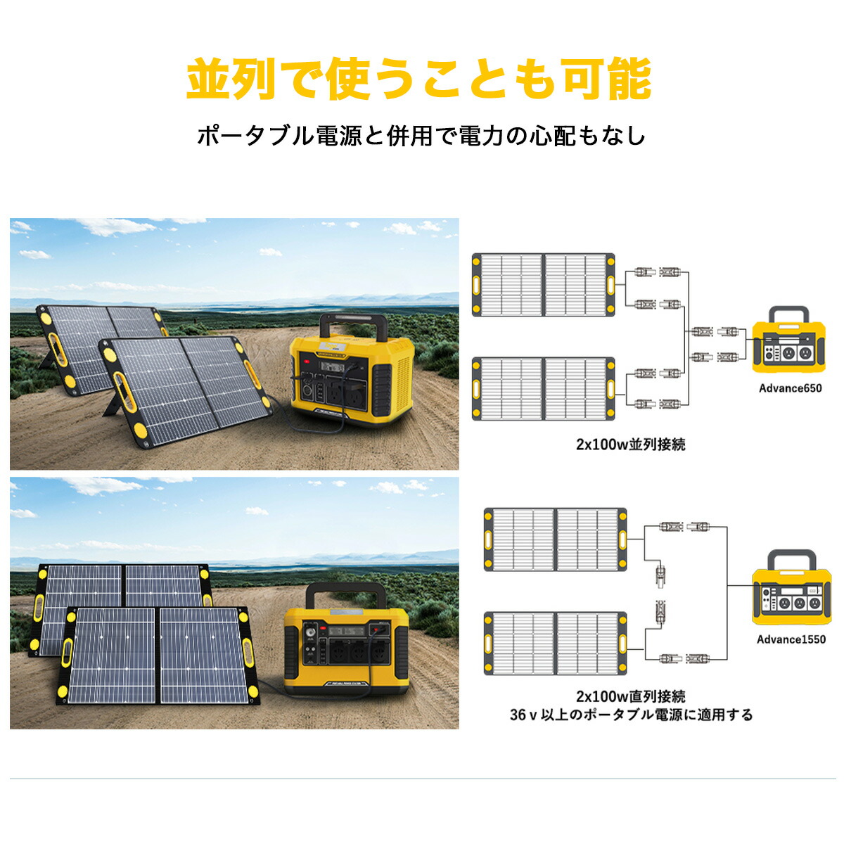 市場 ポータブル電源セット 50Hz 23.5% 純正弦波 大容量 アウトドア ワイヤレス充電 高効率 高出力 330W 346Wh 93500mAh  60Hz兼用 100W ソーラーパネル