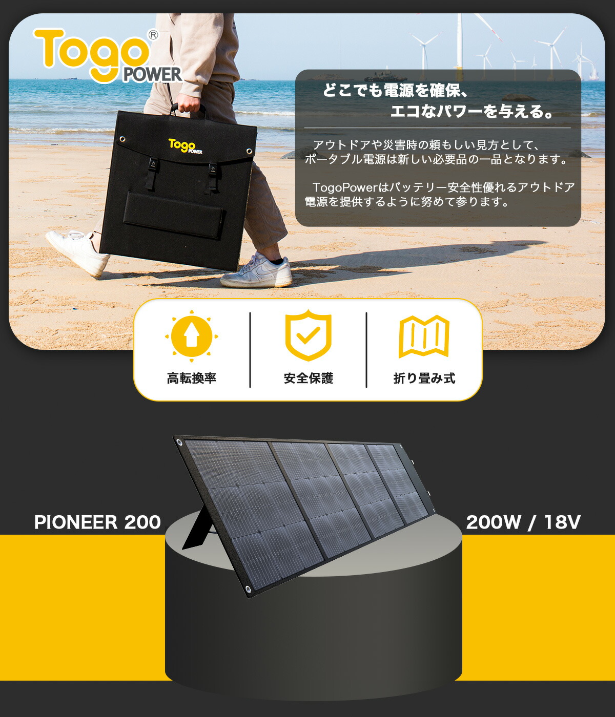 市場 ソーラーパネル 出力 5.5A 高効率 軽量 太陽光パネル 18V 折り畳み 自立スタンド ソーラーチャージャー 薄型 コンパクト 200W  23.5% USB IP65