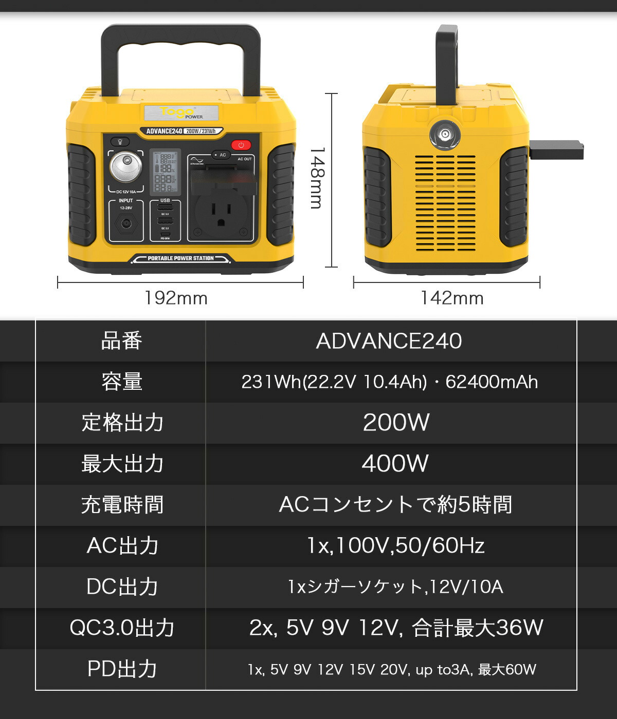 最大52％オフ！ ポータブル電源 ソーラーパネルセット 大容量 231Wh 62400mAh AC200W 120W 23.5% 高効率  ソーラーチャージャー 純正弦波 ワイヤレス充電 50Hz 60Hz兼用 防塵防水 アウトドア 車中泊 キャンプ 非常用電源 防災グッズ 停電対策  家庭用蓄電池 発電機 防災推奨 ...
