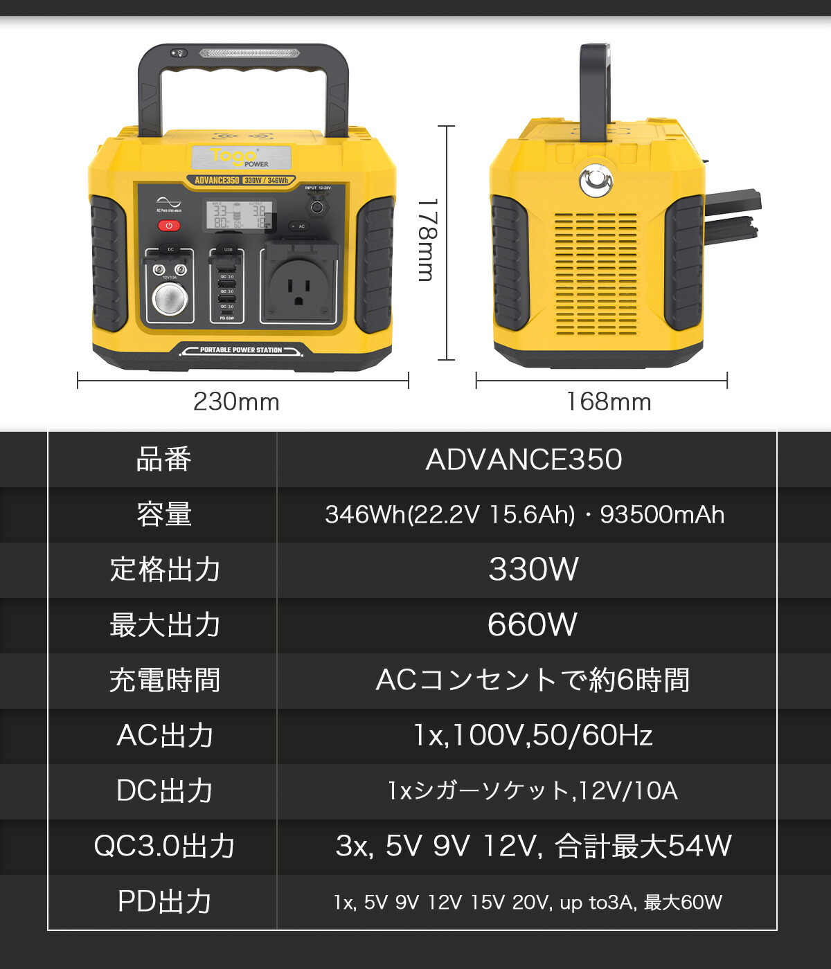 レビュー高評価の商品！ 大容量 新品 346Wh ポータブル電源 大容量