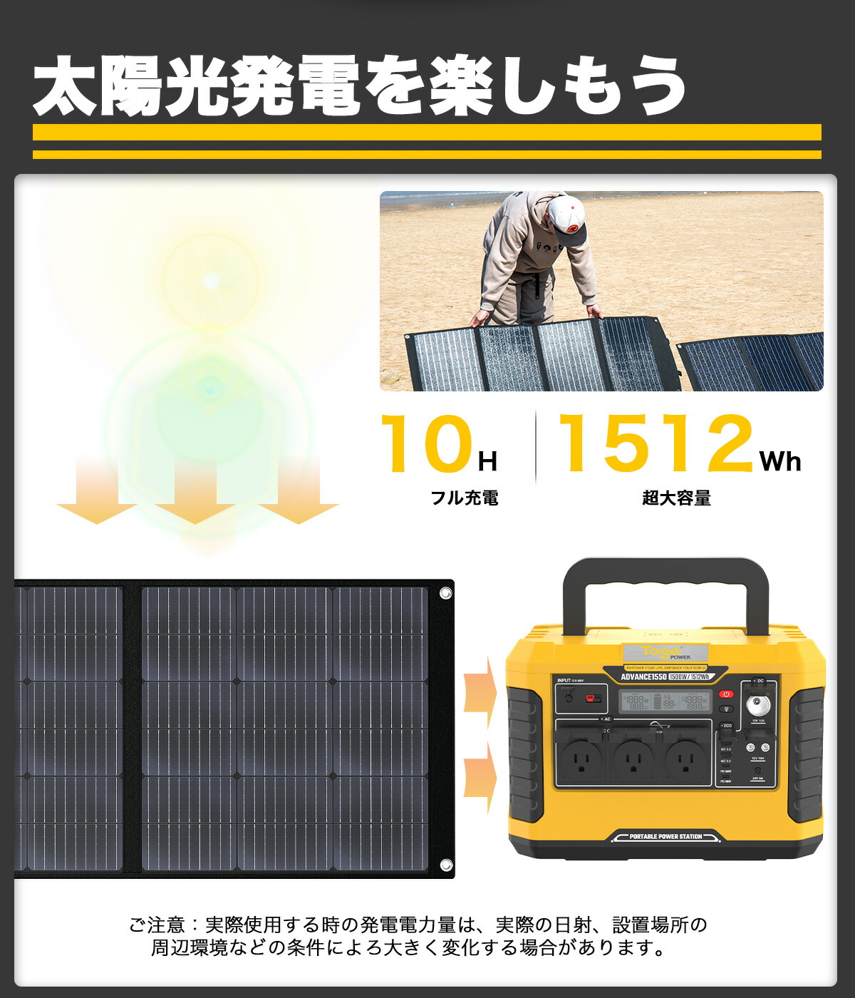 おすすめネット ポータブル電源2点セット 超大容量 1512Wh 420000mAh ソーラーパネル200W 高出力 1500W 23.5% 高効率  純正弦波 ワイヤレス充電 アウトドア 車中泊 キャンプ 非常用電源 防災グッズ 停電対策 家庭用蓄電池 防災推奨 PSE認証済 fucoa.cl