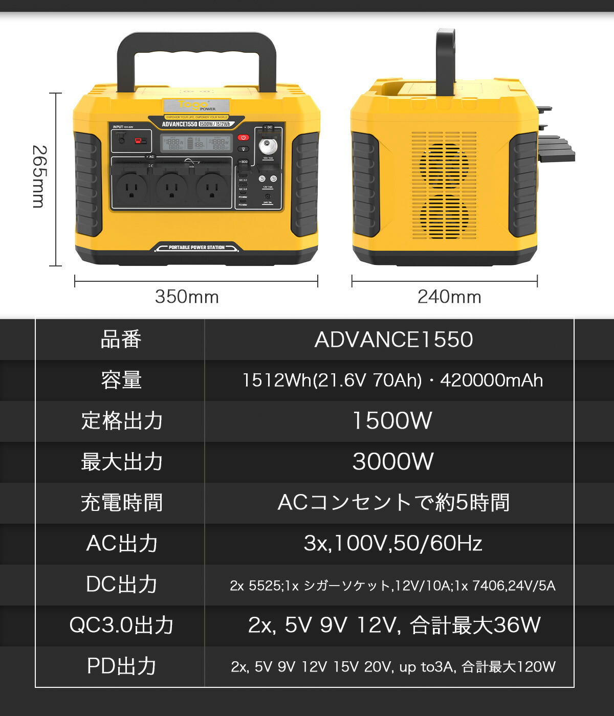 正規店 ポータブル電源2点セット 超大容量 1512Wh 420000mAh ソーラーパネル200W 高出力 1500W 23.5% 高効率 純正弦波  ワイヤレス充電 アウトドア 車中泊 キャンプ 非常用電源 防災グッズ 停電対策 家庭用蓄電池 防災推奨 PSE認証済 fucoa.cl