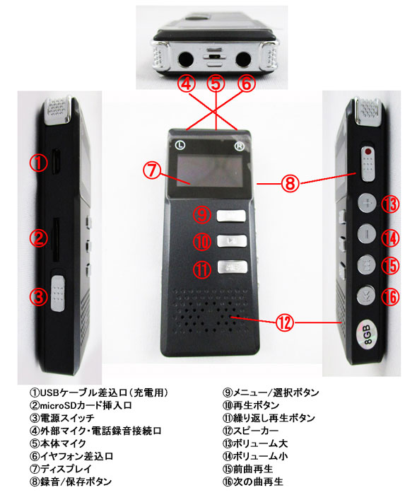 【楽天市場】ローコストボイスレコーダー B017 スイッチ上げ下げ簡単音声録音機 （録音 icレコーダ）：WOWシステム