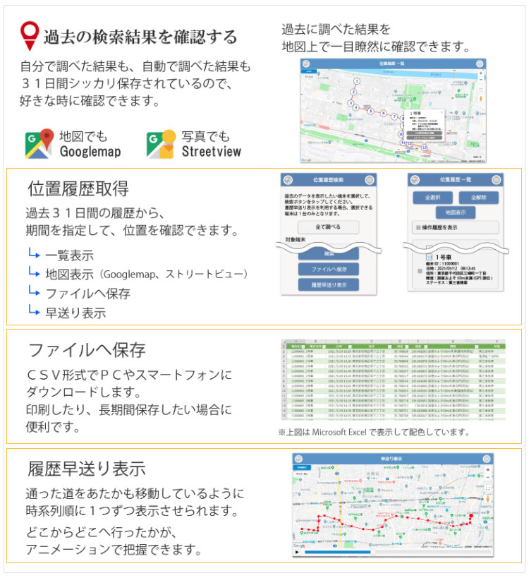 通信契約済みリアルタイムgpsロガー 番犬ドンデpro 6か月分の通信費込でこの価格 自動車 盗難 追跡 浮気調査 行動調査 営業管理 Aplusfinance Blog Com