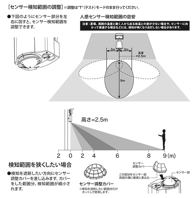 楽天市場 屋外対応 Ac100vコンセント式 Ledセンサーライト 1灯式 10lm Ose Ls10 Ohm07 6385 選べる3つの動作モード 電源 ライト センサー 07 6385 防犯ライト Osels10 Wowシステム