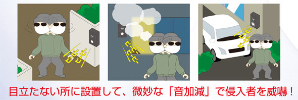 楽天市場 侵入検知アラーム 音鳴りくん Sa 01 Sa01 Wowシステム