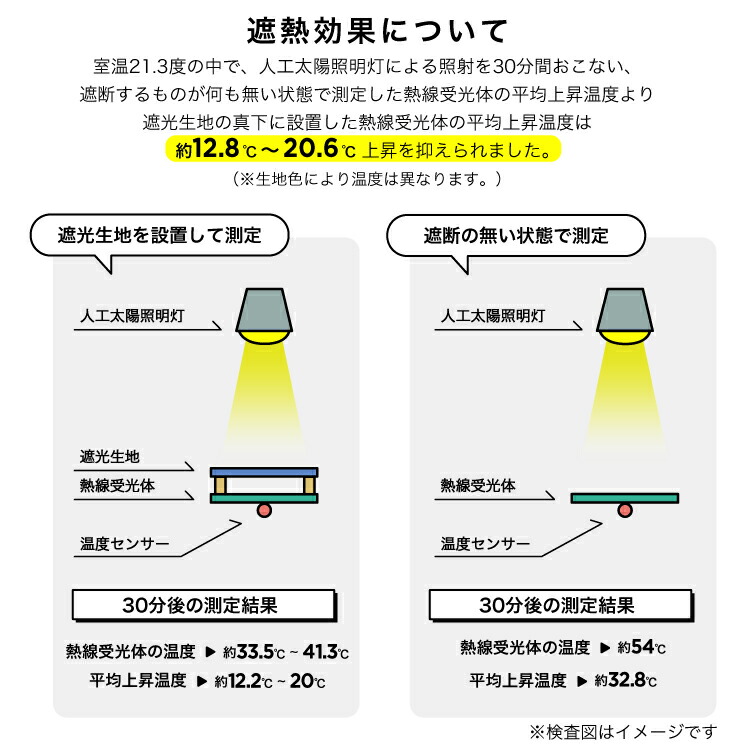 【Wpc.公式】折りたたみ傘遮光軽量ASCパラソルmini【日傘傘UVカット遮光晴雨兼用レディース】