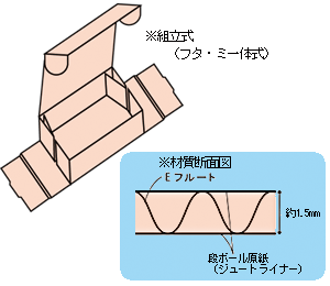箱HEIKOシモジマナチュラルボックスZ-6(10枚入り)再生紙使用 箱HEIKOシモジマナチュラルボックスZ-6(10枚入り)再生紙使用