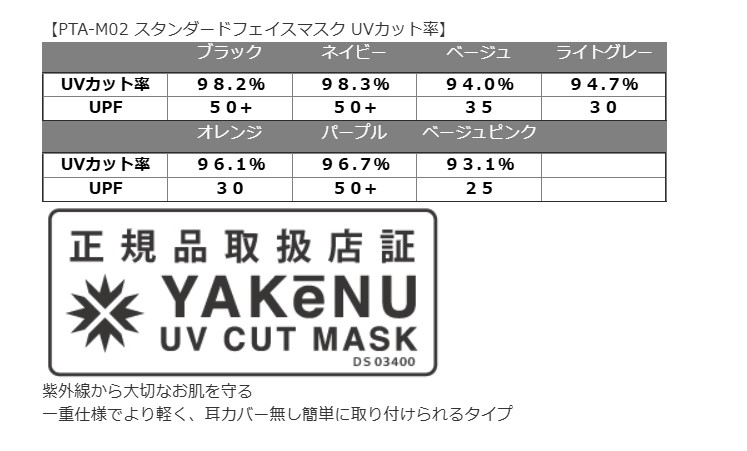 6/15 ポイント10倍】ヤケーヌ スタンダード PDP (ピーディーピー
