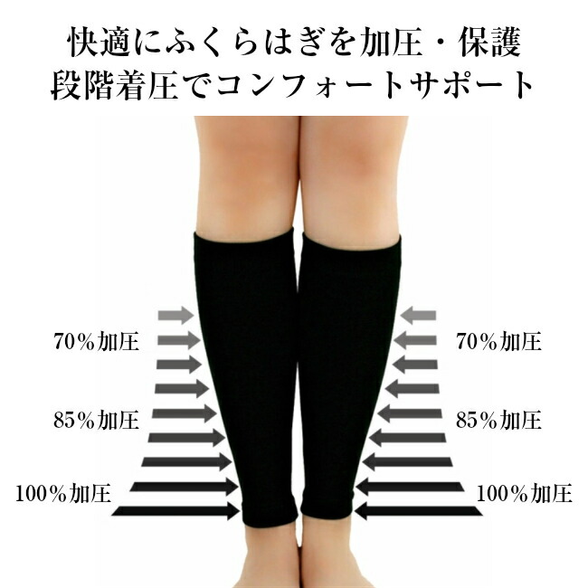 楽天市場 ふくらはぎ サポーター スポーツ ゴルフ むくみ 疲れ カーフスリーブ 両足入り 加圧 着圧ソックス 男 女 兼用 送料無料 Well Life Store