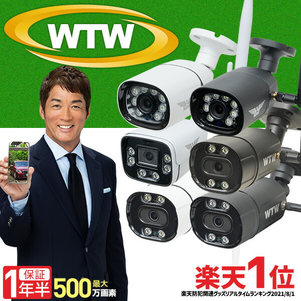 WTW-PRP9115GSD3 5M IPカメラ WTW-PRP9115GSD3 – 防犯カメラの塚本無線