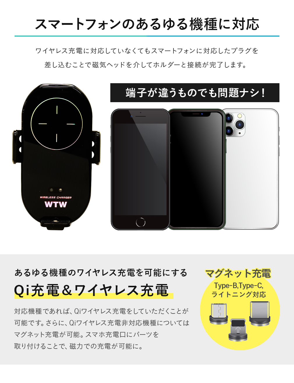 ワイヤレス充電ホルダー ワイヤレス充電非対応でも充電できる 3way Typec Lightning Qi充電 スマホ 車載ワイヤレス充電器 360度回転 赤外線センサー Iphone Android 自動開閉 Rvcconst Com