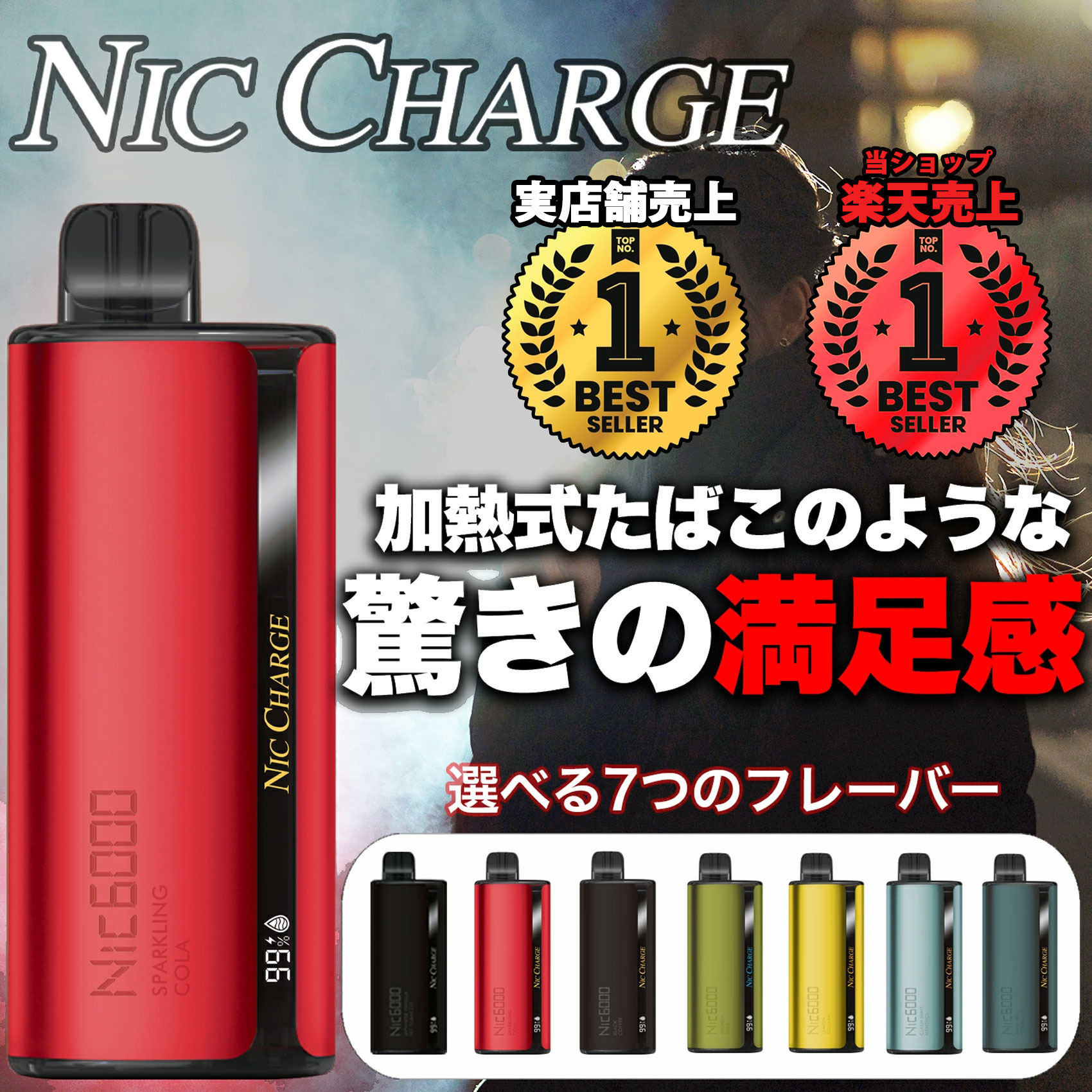 楽天市場】CBN 60％ Vethos Design Chillux チラックス 1ml
