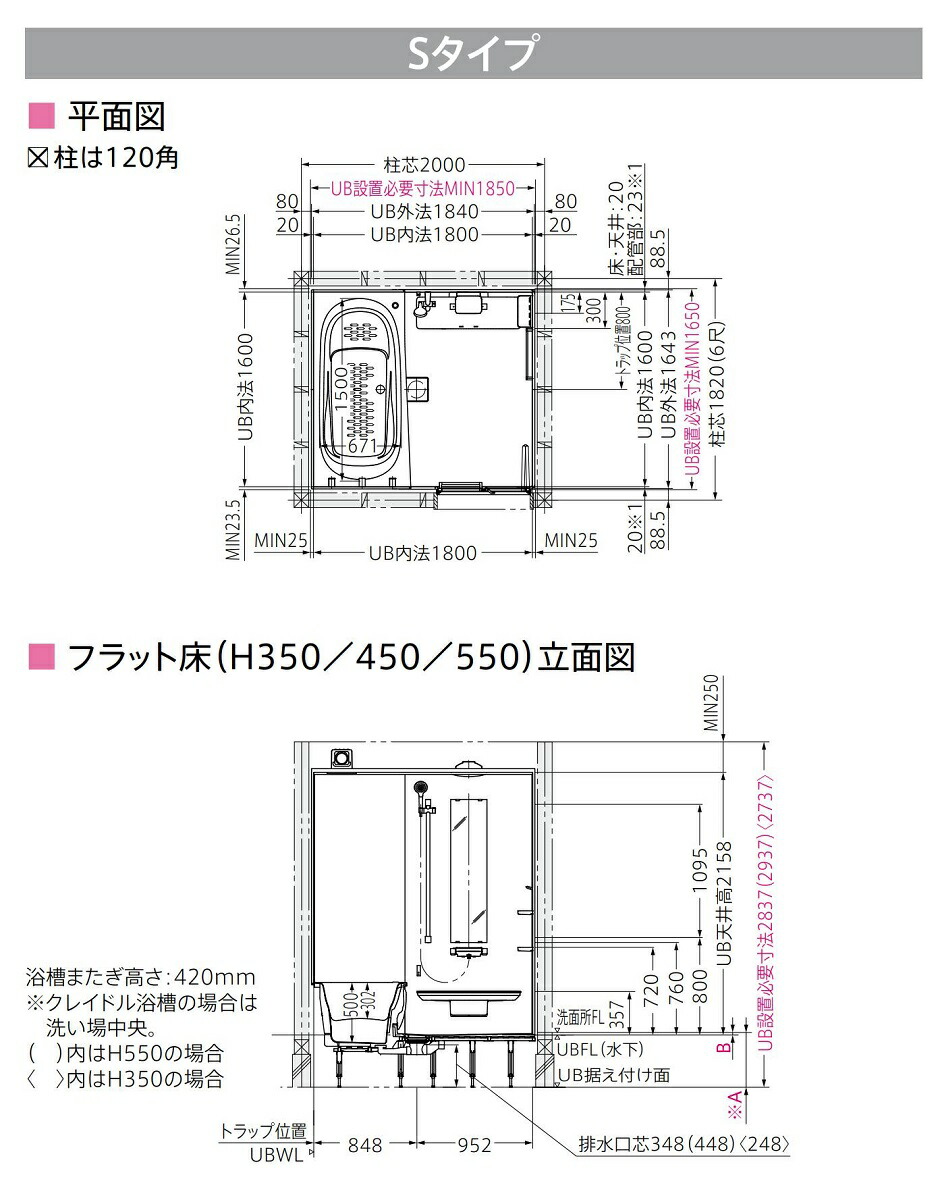 新入荷 Toto サザナ Htシリーズ Sタイプ 1618サイズ システムバスルーム オプション対応 メーカー直送 注目ブランド Tiendabudada Com