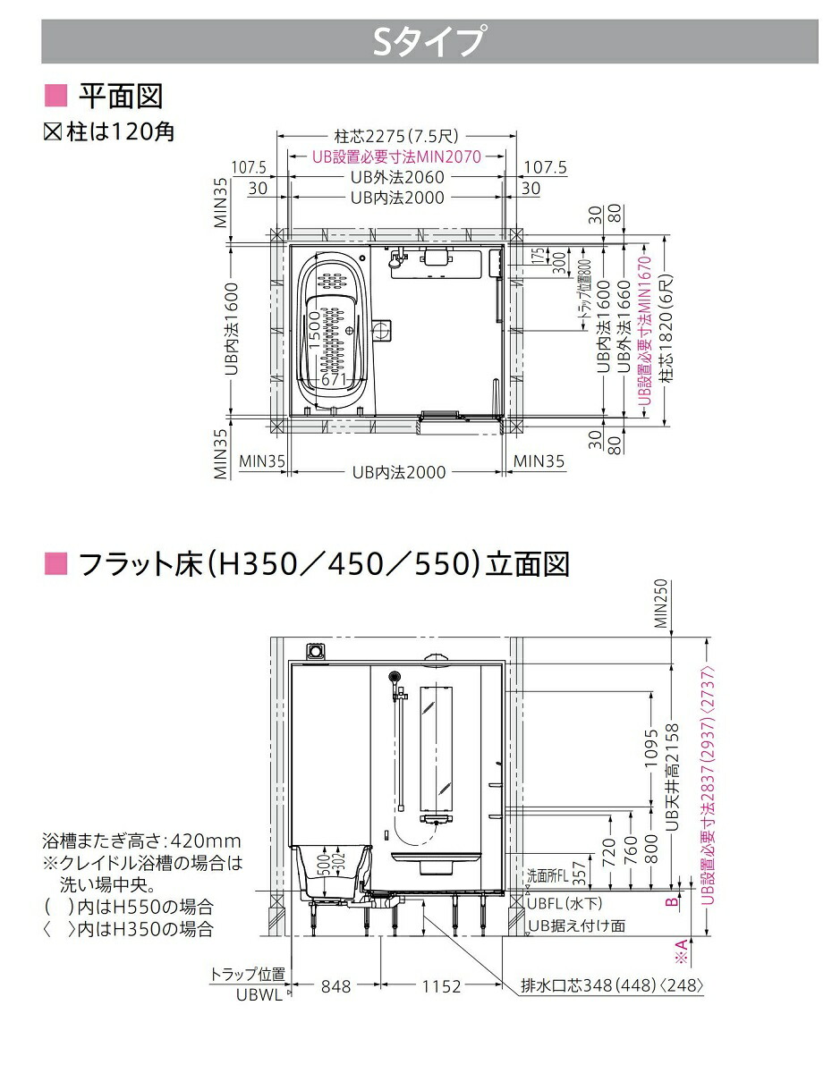 楽天市場 Toto サザナ Htシリーズ Sタイプ 16サイズ システムバスルーム オプション対応 メーカー直送 エクセレント建材