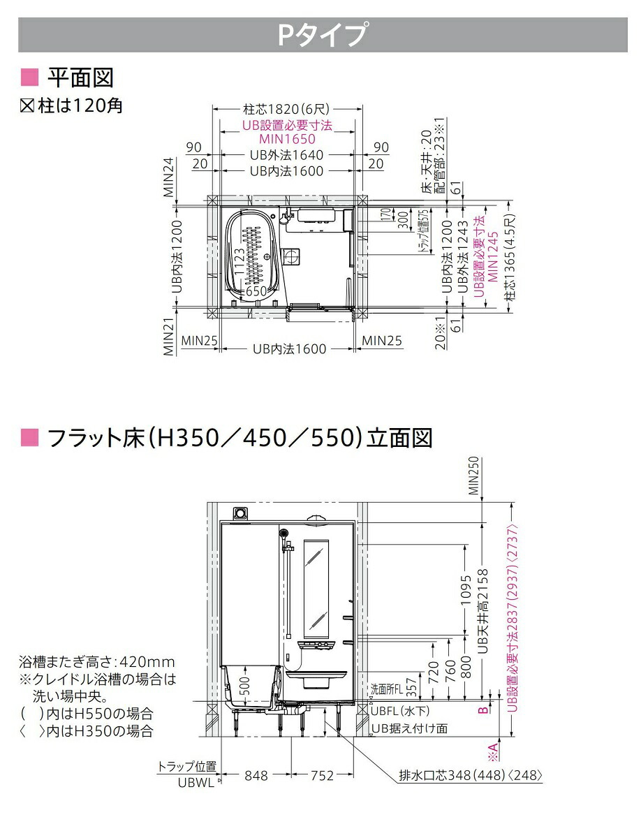 Sale 公式 Toto サザナ Htシリーズ Pタイプ 1216サイズ システムバスルーム オプション対応 メーカー直送 通販限定 Ugs Ed Ao