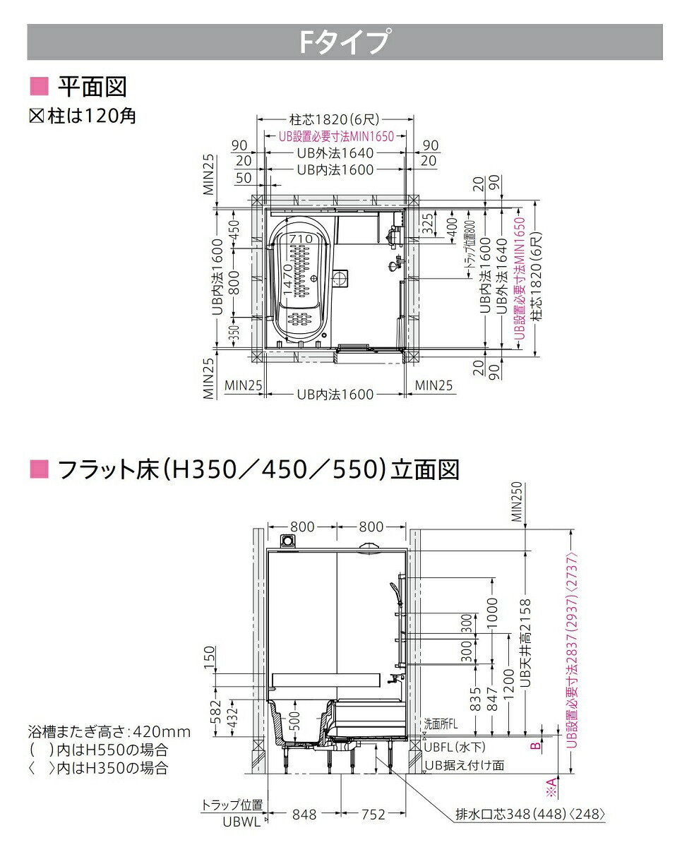 楽天市場 Toto サザナ Htシリーズ Fタイプ 1616サイズ システムバスルーム オプション対応 メーカー直送 エクセレント建材