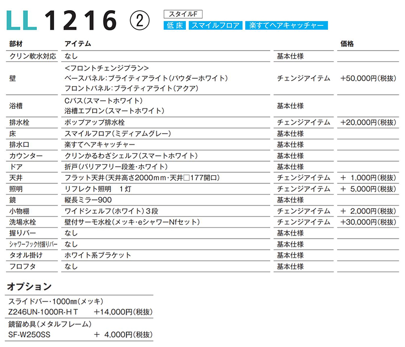 新品 通常納期2週間程度 ハウステック システムバスルーム Llシリーズ 1216サイズ スタイルk 写真セット クリンかるわざカウンター オプション対応 メーカー直送 送料無料 値下げ Www Upinc Us