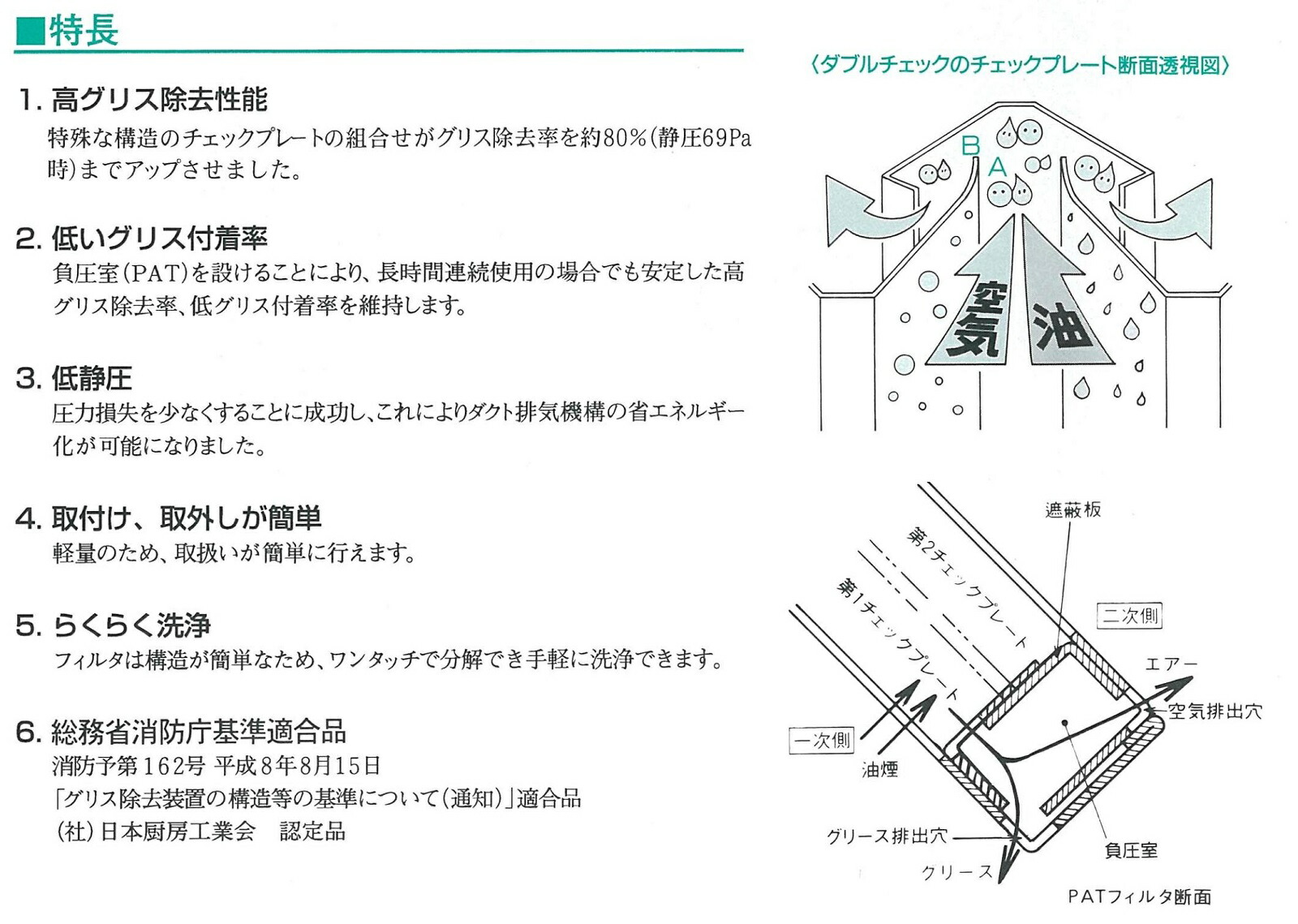 無料 クラコ グリスフィルター DC-502 ダブルチェック DCタイプ 両面2連体型 fucoa.cl