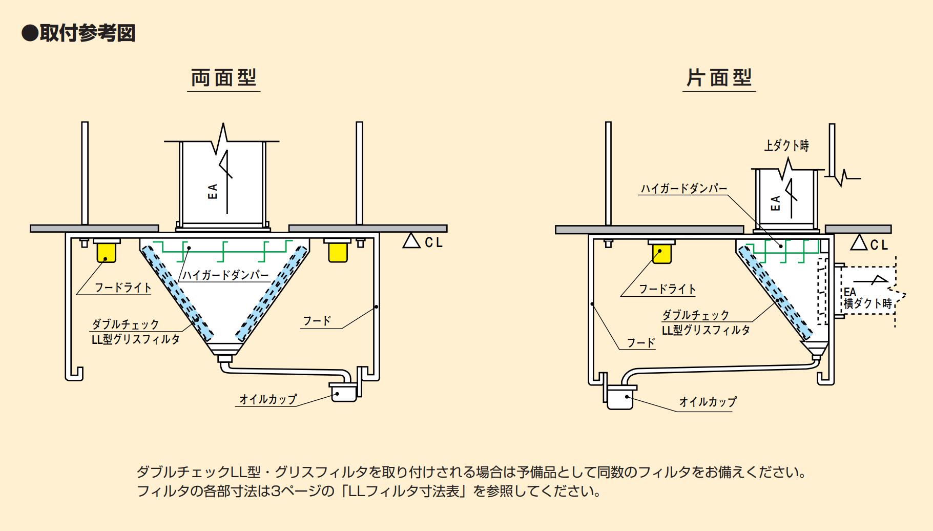 【楽天市場】クラコ ハイガード HGL-4030 ダブルチェック 低静圧型厨房用防火風量調整ダンパー：エクセレント建材