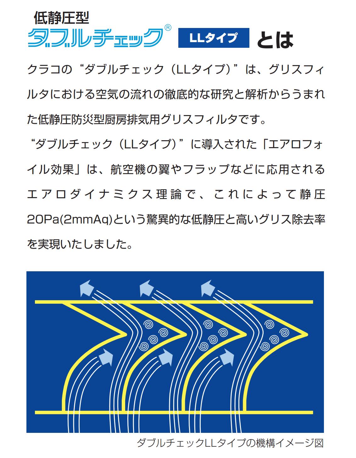 クラコ グリスフィルタ LL-3002 ダブルチェック LLタイプ 両面2連体型