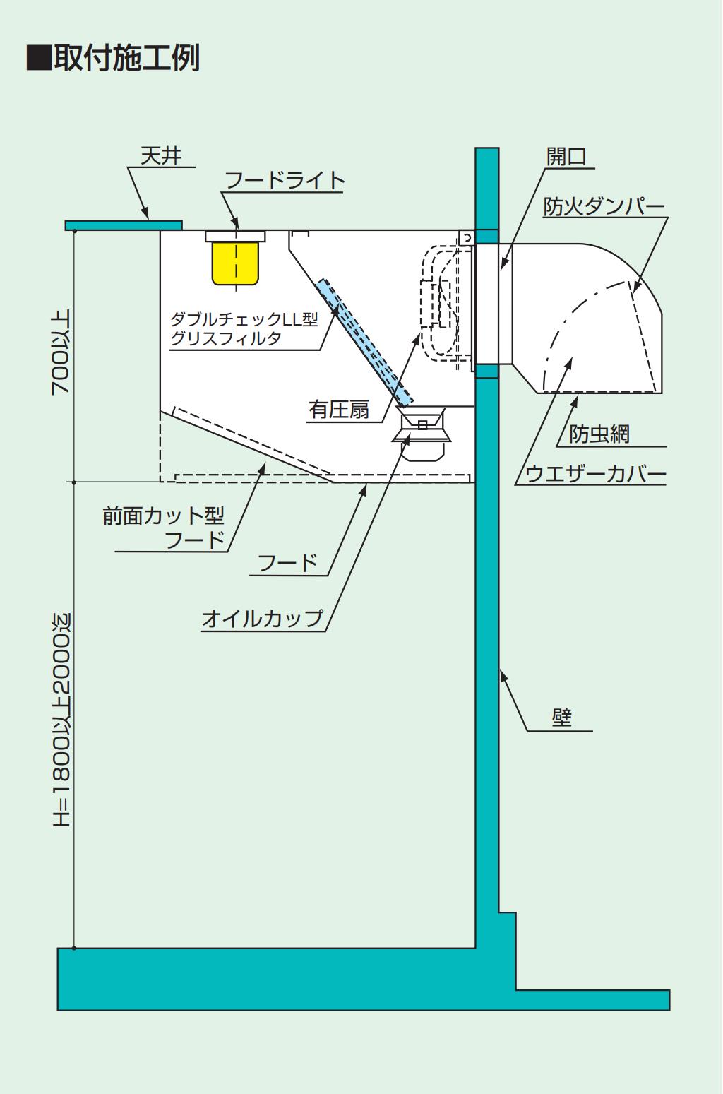 クラコ グリスフィルタ ダブルチェック DCタイプ 両面単体型 DC-40