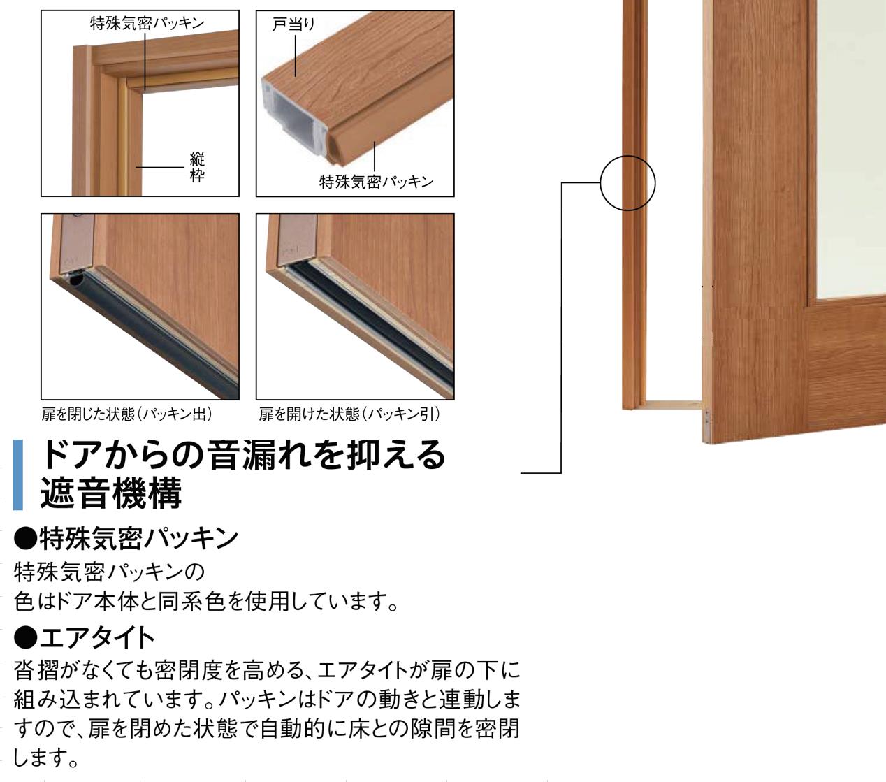 カラオケドア 防音ドアwタイプ カラオケ店舗向けk1デザイン 枠 見切枠 枠外幅780 755 850 大建工業業務用のカラオケ用ドア Onpointchiro Com