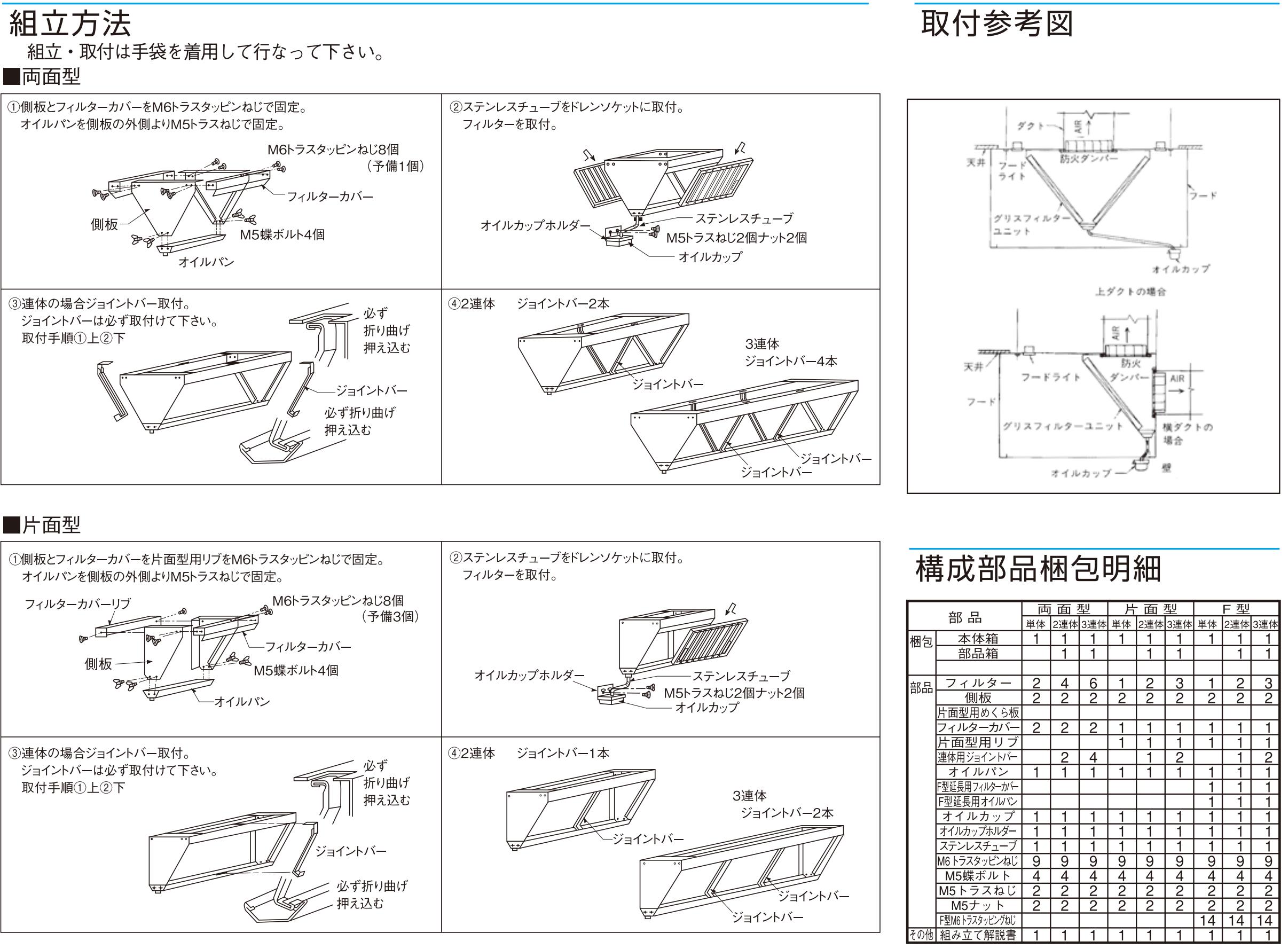 楽天市場 Jed グリスフィルター Jgz 251s 片面型単体 社 日本厨房工業会認定品 エクセレント建材