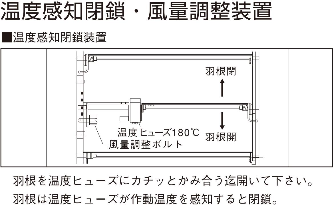 楽天市場 Jed 防火ダンパー Jd 25 社 日本厨房工業会認定品 エクセレント建材