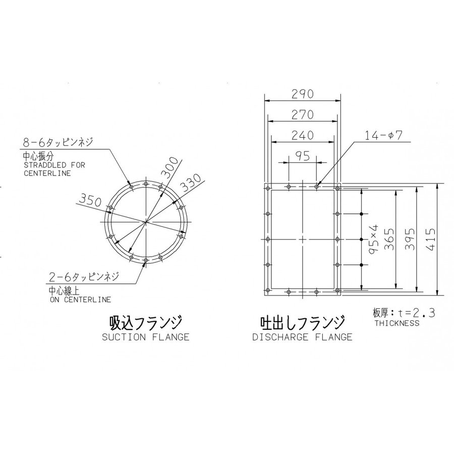 エバラファン1.5kw4極3相エバラ11/2SRM4風量1500〜3000m3静圧100〜500Pa