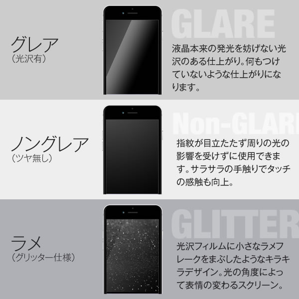 楽天市場 Xperia Z3 フィルム So 01g Sol26 401so 液晶保護フィルム 光沢 非光沢 ラメ 画面保護シート 液晶保護フィルム スクリーンガード 全面保護 画面保護フィルム 保護シート 保護シール Android アンドロイド エクスペリア Xperia Z3 Sale 名入れ スマホケース