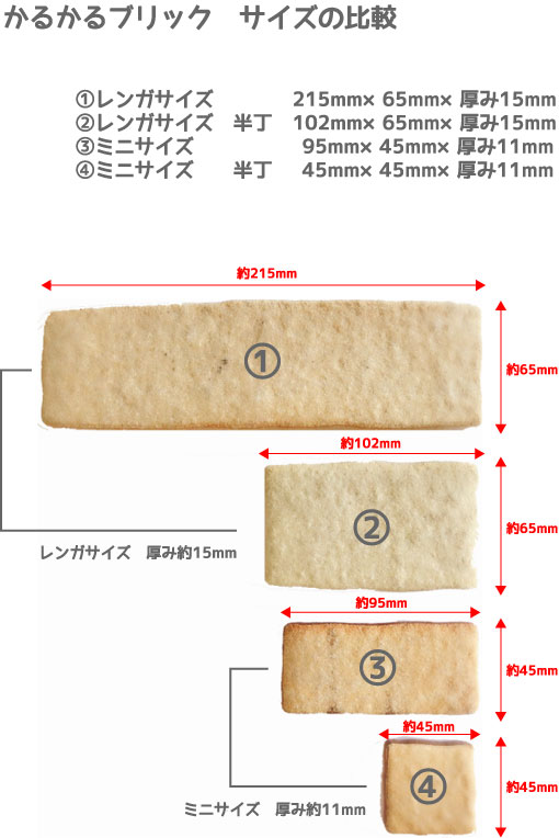 玉川窯業 意図タイル かるかるブリック 215x65x15mmこじつけるレンガタイルかるかるブリックタイル レンガ大きさ60枚での売買ですサイズ ほぼ215mm 65mm 奥行き15mm Eastjob Pl