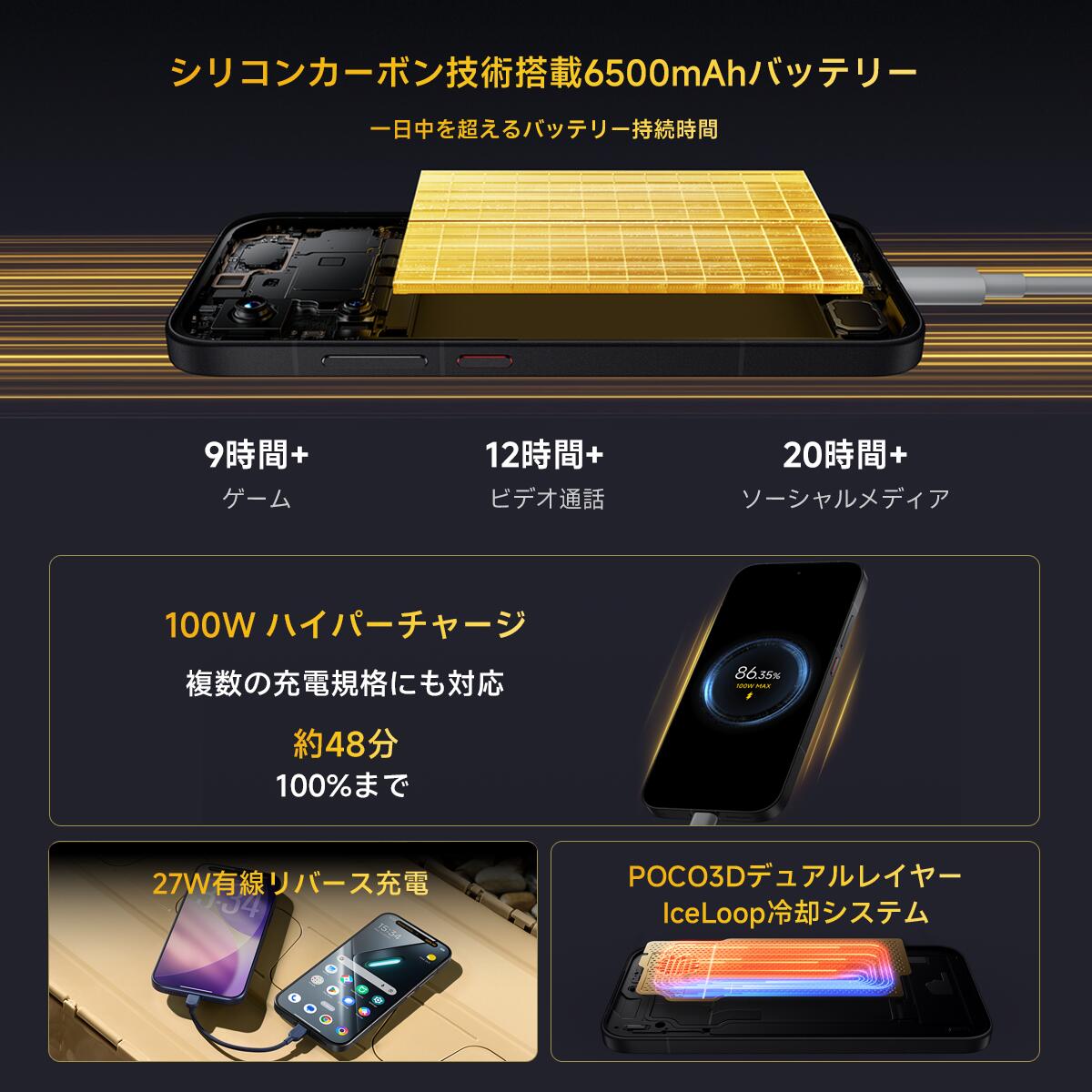 POCO X8 Pro スマートフォン 4nm 製造プロセス 最大3.4GHz 8+256GB 8+