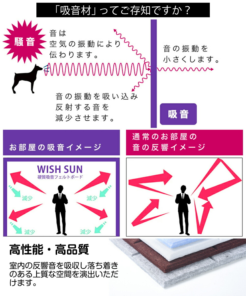AutoGo 吸音材 壁 吸音ボード 防音材 高品質素材採用・騒音対策 硬質吸音フェルトボード 難燃 防潮 壁と床兼用 吸音パネル 室内装飾 