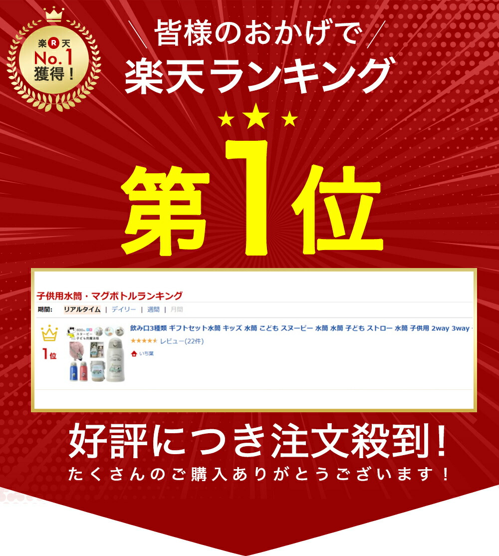 ギフトセット 贈答用ケース 紐付き コップ付き ストラップ 蓋 大人 水筒 激安の キッズ 子供 ストロー スヌーピー ベビー おしゃれ キッズボトル  かわいい 15日楽カードｐ5倍 クーポンで 600ml こども 4380円 子供用水筒 贈答用5点セット 2way snoopy 保冷 魔法瓶 大容  ...