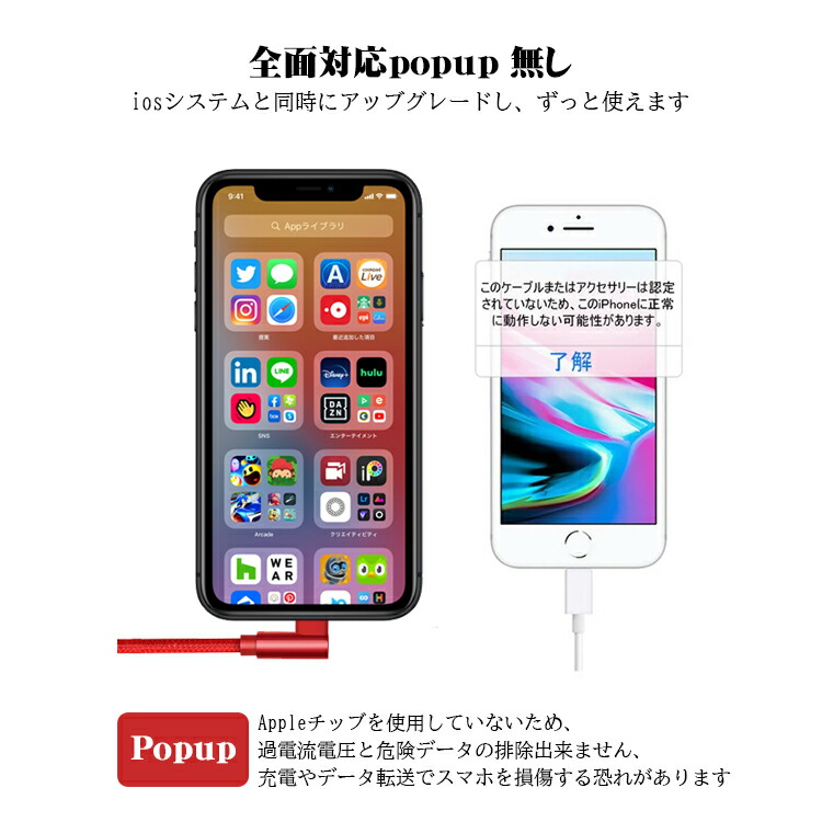 最大55 Offクーポン 2m2本セット Iphone 充電 ケーブル タイプc 2m L字型 Usbケーブル Usb Iphone 12 Mini Pro Max 13 充電器 断線しにくい データ転送 アイフォン データ通信可 2a 断線防止 2本セット プレゼント 送料無料 Sferavisia Hr