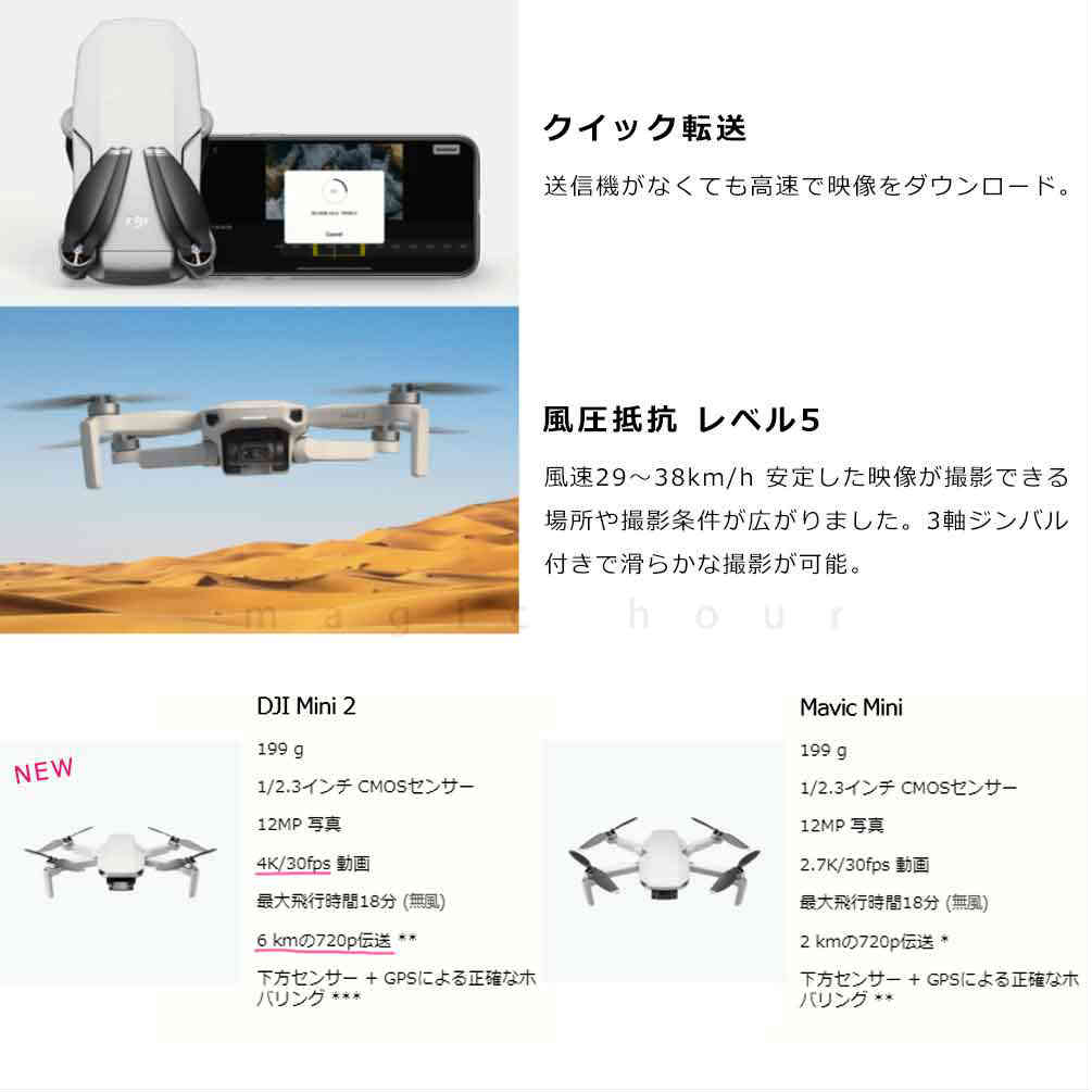 ドローン スチールカメラ幸せ 小型 軽さ Dji Mavic Mini 2 Fly More Combo Micro Sd歌留多 64gb マビック ミニ 2 フライモア ジャズバンド ディージェイアイ Gps Cannes Encheres Com