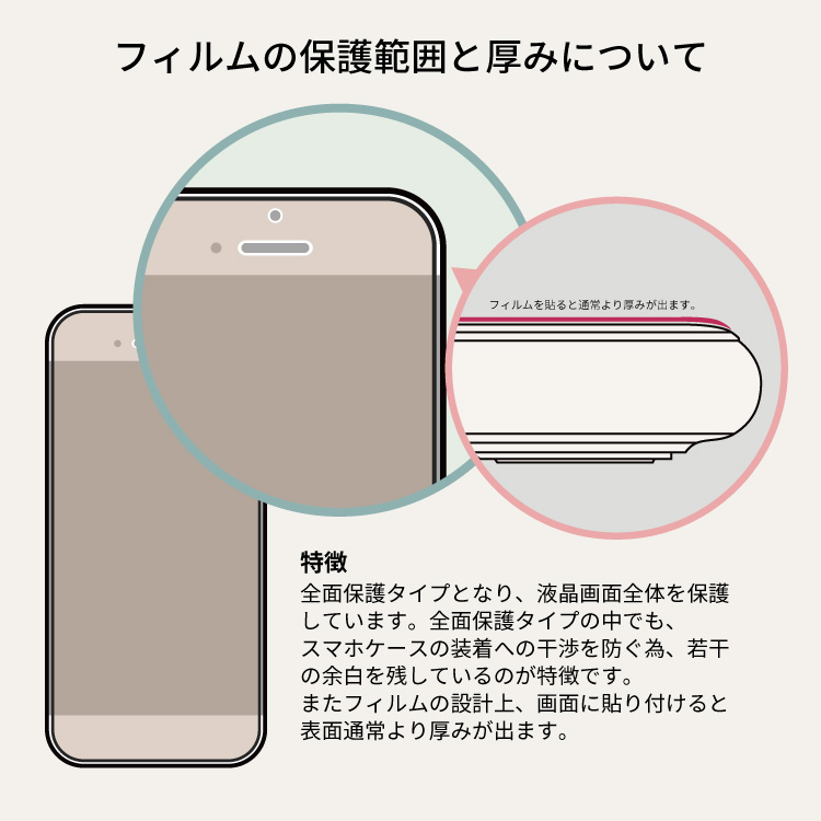 IPhone ガラスフィルム IPhone14 14pro 14promax IPhone13 IPhone13mini IPhone13pro  IPhone12 IPhone11 Pro XR X XS フィルム 覗き見防止フィルム ブルーライトカット 保護ガラス 保護フィルム ガラスフィルム  液晶保護フィルム スマートフォン・タブレット ...