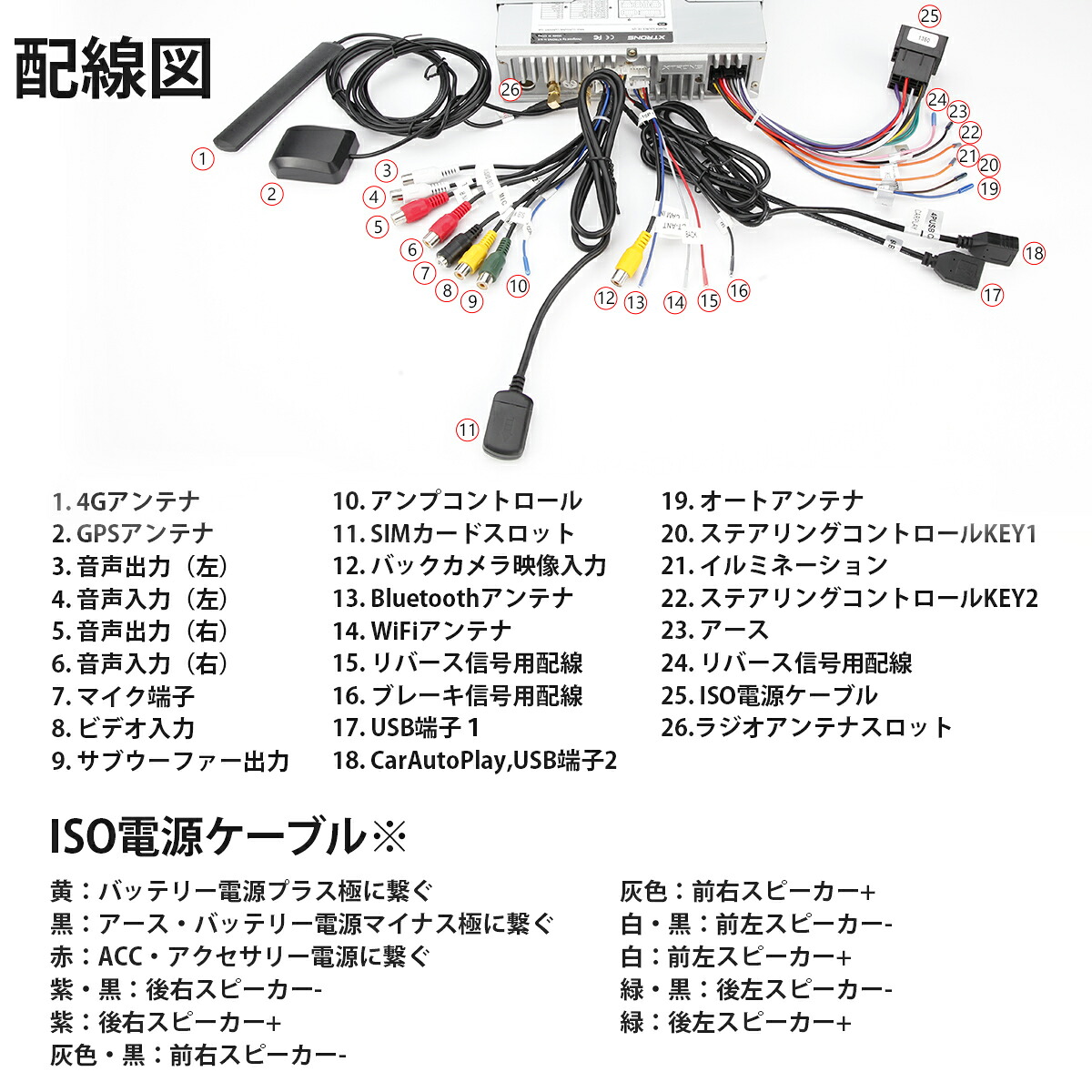 Dma105l Xtrons カーナビ 4g通信対応 1din 8コア Android10 0 車載pc 10 1インチ 大画面 4gb 64gb カーオーディオ Bluetooth Wifi マルチウインドウ Iphone対応 Android Auto対応 Dsp Rvcconst Com