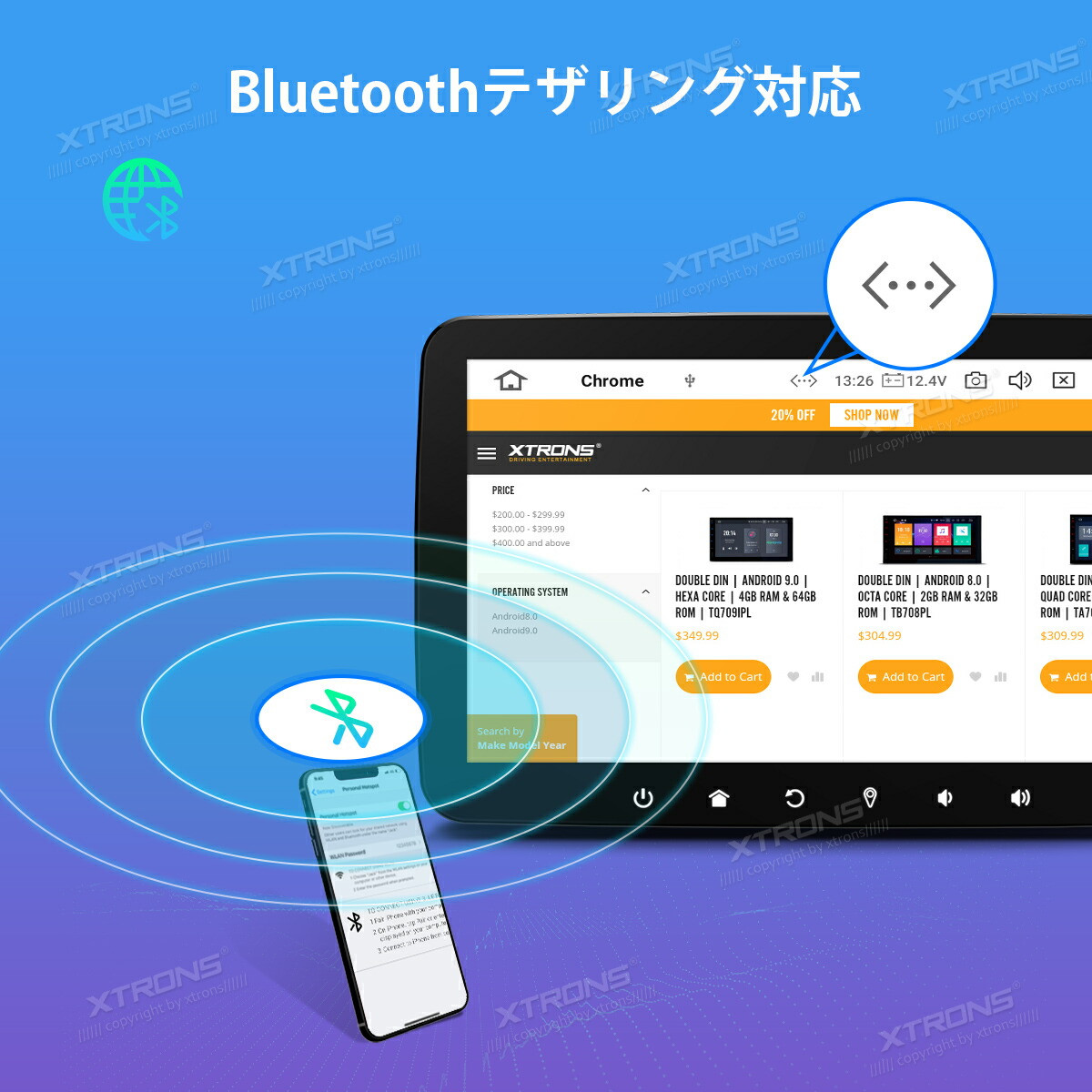 市場 2000円OFFクーポン ナビ 10インチ 1DIN カーナビ Android11 4GB+64GB 6コア HDMI出力 2022年新発売  XTRONS 車載PC カーオーディオ