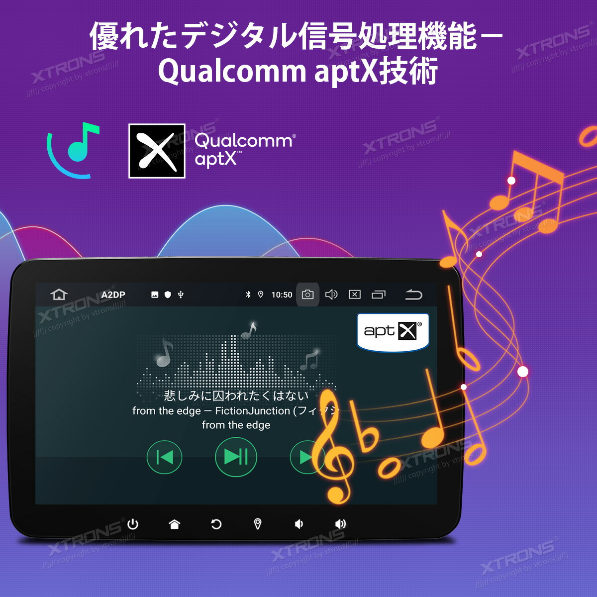 市場 2000円OFFクーポン ナビ 10インチ 1DIN カーナビ Android11 4GB+64GB 6コア HDMI出力 2022年新発売  XTRONS 車載PC カーオーディオ