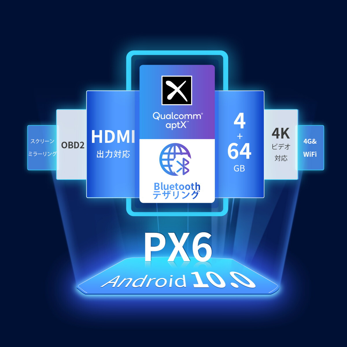 Tq100 列車ナビ 2din Xtrons Android10 0 カーオーディオ 10in 6中核グループ 車載pc Hdmi出力 4gb 64gb Bluetooth Obd2 4g Wifi ミラー土俵 Dvr Aptx Cannes Encheres Com