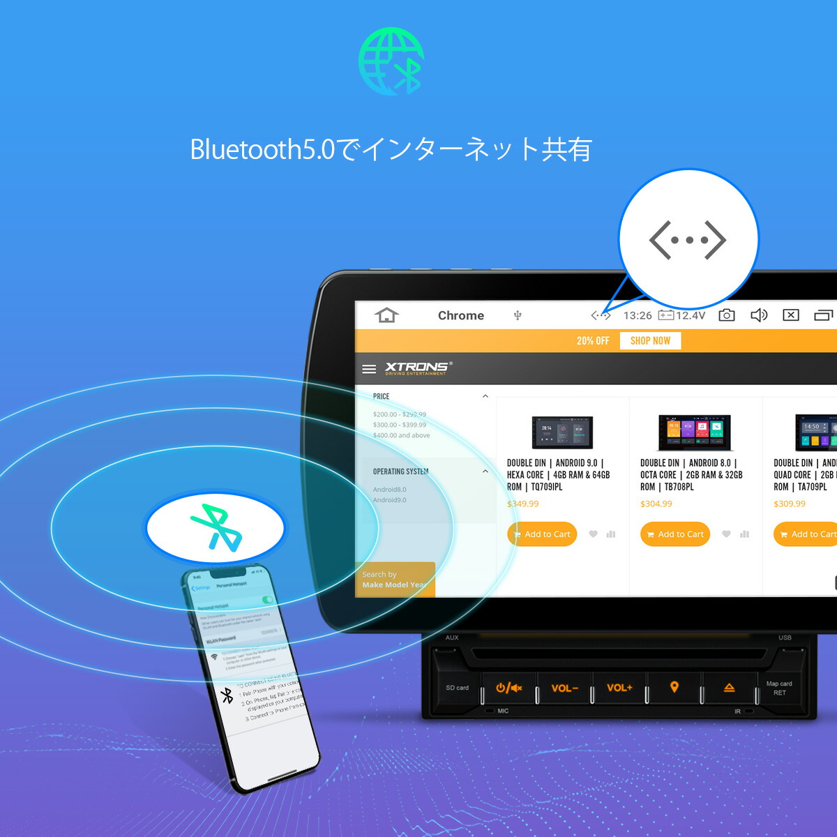Tq100 列車ナビ 2din Xtrons Android10 0 カーオーディオ 10in 6中核グループ 車載pc Hdmi出力 4gb 64gb Bluetooth Obd2 4g Wifi ミラー土俵 Dvr Aptx Cannes Encheres Com