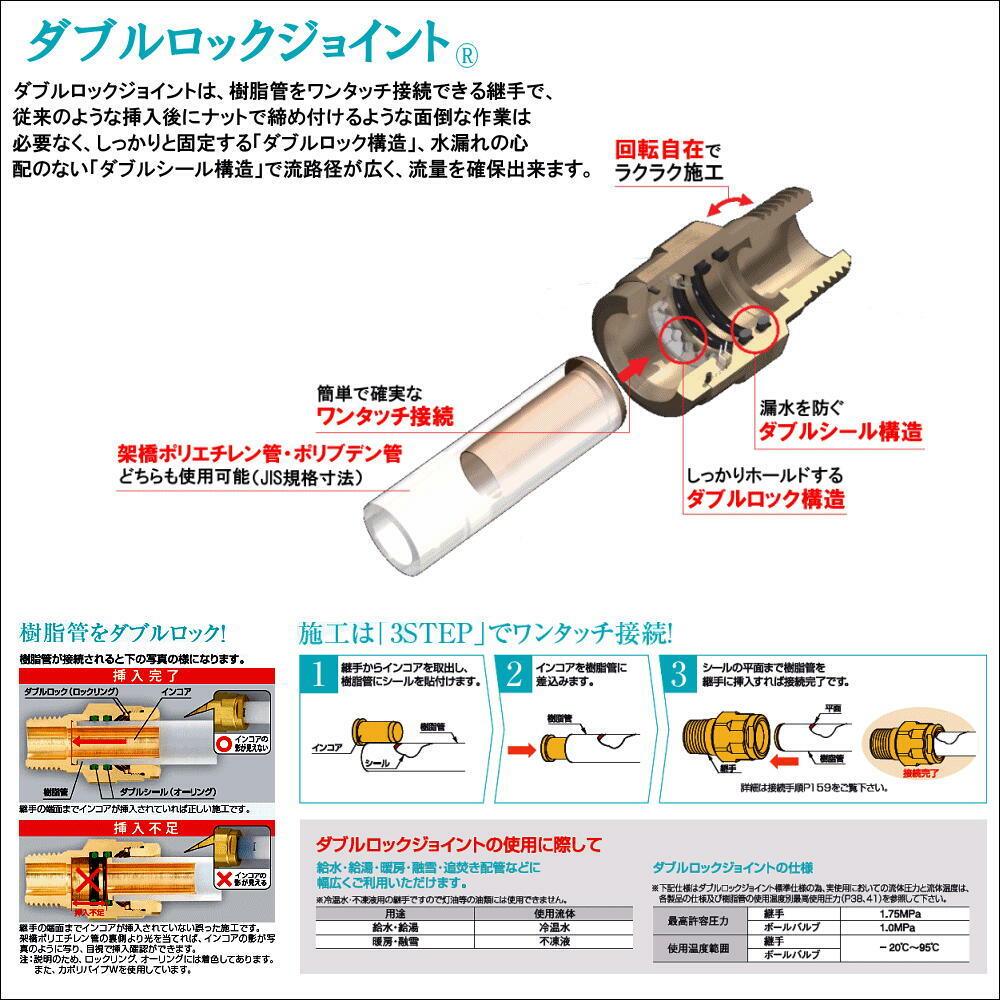 楽天市場 オンダ製作所 ダブルロックジョイント ナット付アダプター Wj18 1310 S 水まわりの専門店 サンワ