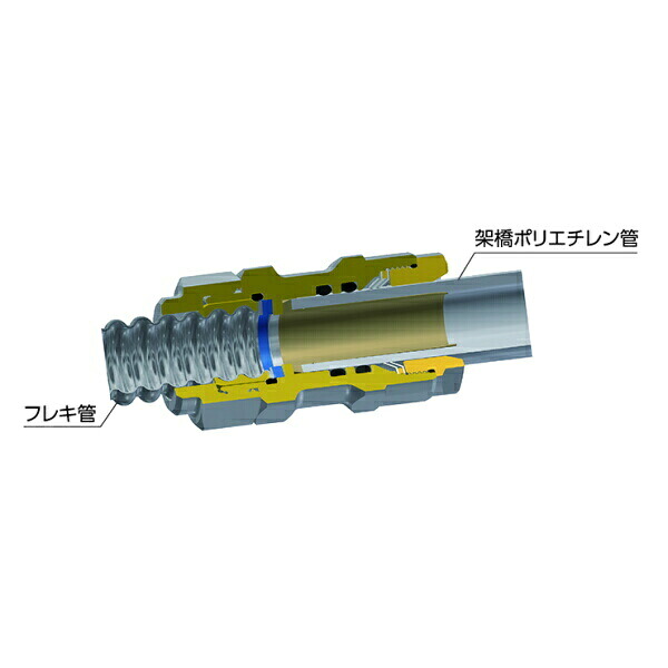 楽天市場 オンダ製作所 ダブルロックジョイント フレキ管変換アダプター Wj36 16 813m S 水まわりの専門店 サンワ