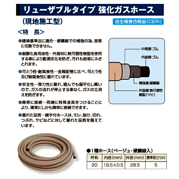 強化ガスホース 20mm 5M 【半額】 sandorobotics.com