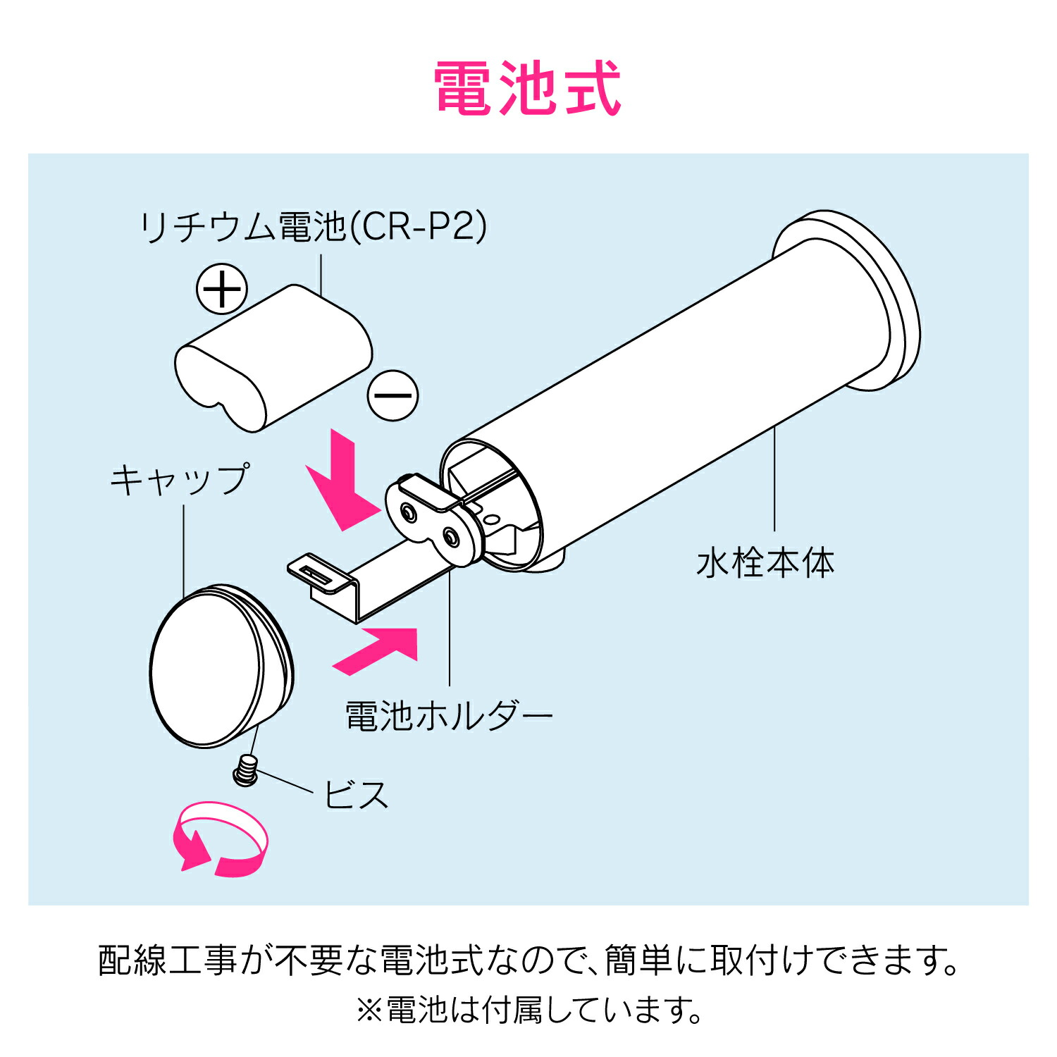 充実の品 GA-DL003 カクダイ 非接触 壁付式センサー水栓 ミドル エクステリア・ガーデンファニチャー