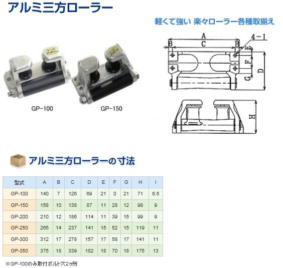貨物輸送無料プラ三方巻き RAS-150 GP-150船がかり 御引き回し巻き 小船 舟・船 RAS150 GP150